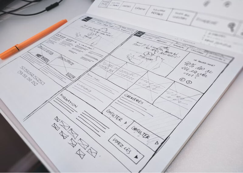 services wireframes image