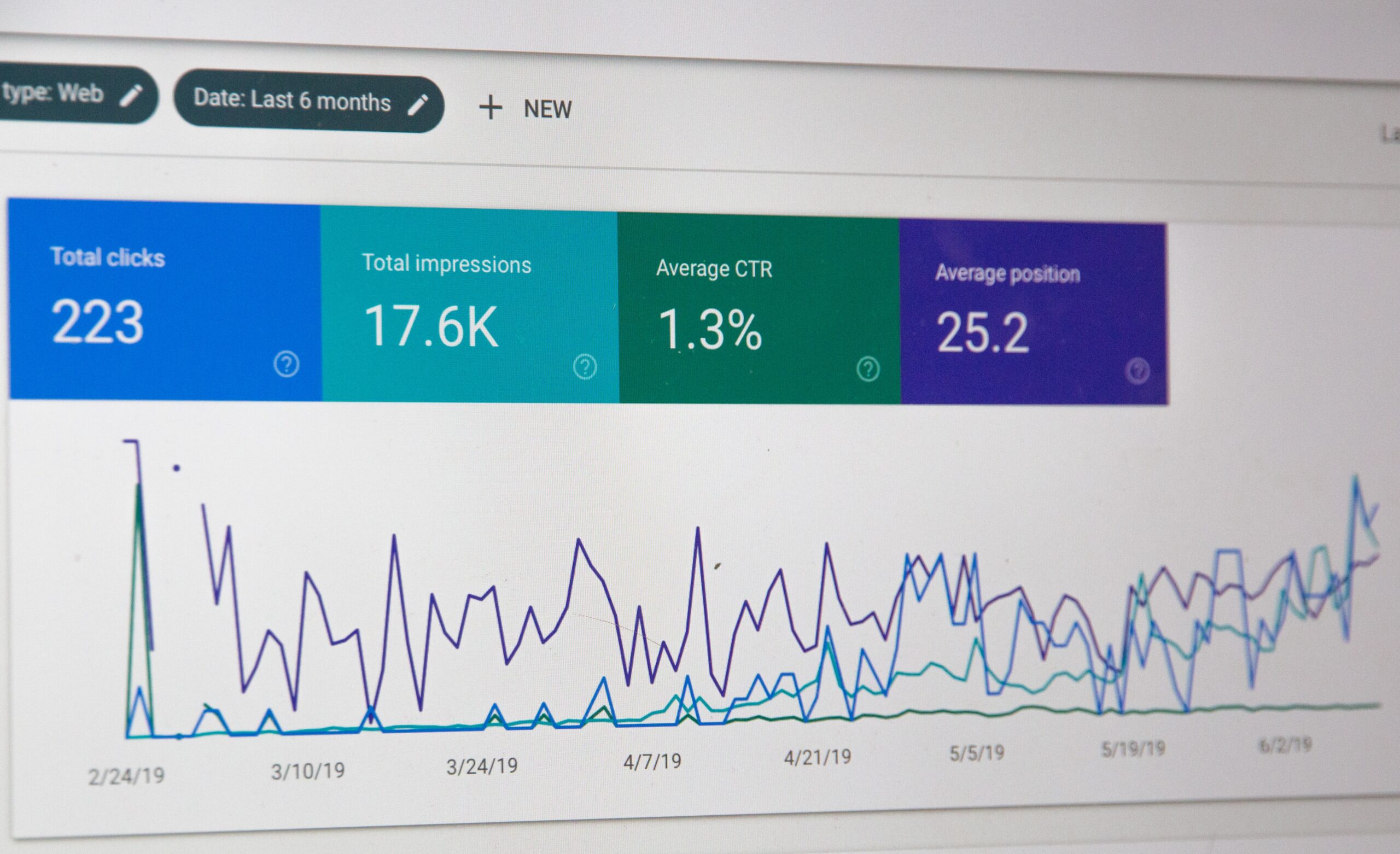 seo : graphiques des visites